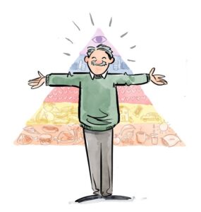 Tháp nhu cầu Maslow: Liệu nó còn đúng trong thời đại 5.0?