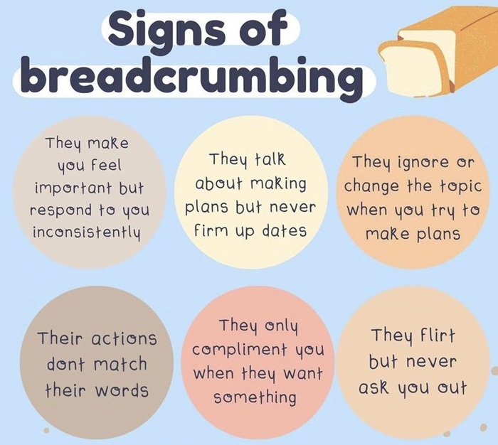 Breadcrumbing (Thả Thính/Rắc thính) - Thao Túng Online