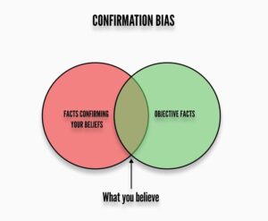 Confirmation Bias - Tại sao chỉ Tin Điều mình thích