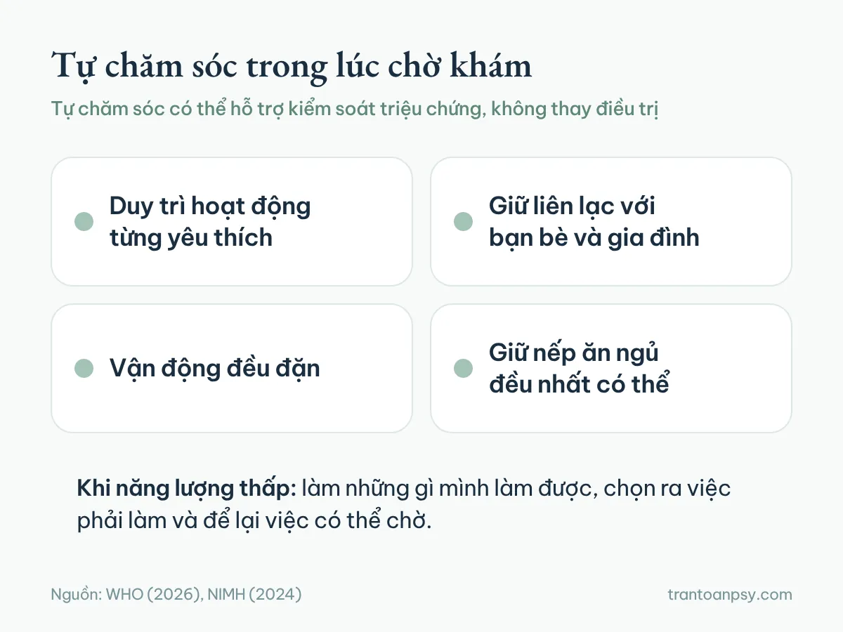 Bốn gợi ý của WHO khi chờ khám: duy trì hoạt động từng yêu thích, giữ liên lạc với bạn bè và gia đình, vận động đều đặn, giữ nếp ăn ngủ, và gợi ý của NIMH khi năng lượng thấp