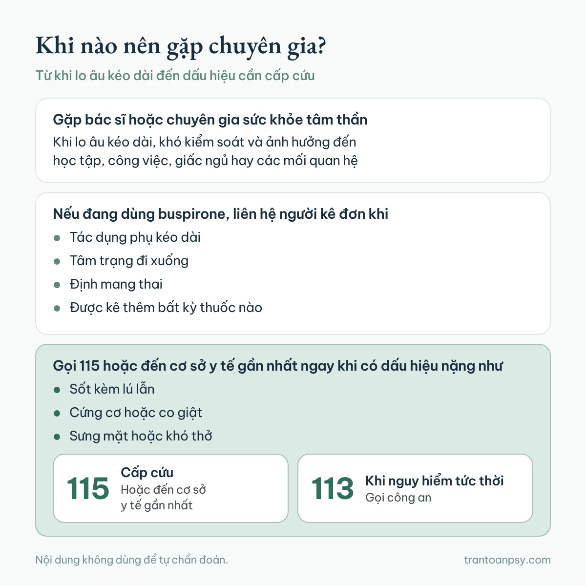 Ba mức: gặp bác sĩ hoặc chuyên gia khi lo âu kéo dài, liên hệ người kê đơn khi tác dụng phụ kéo dài hoặc tâm trạng đi xuống, và gọi 115 hoặc đến cơ sở y tế ngay khi sốt kèm lú lẫn, cứng cơ, co giật, sưng mặt hay khó thở, kèm số 115 và 113