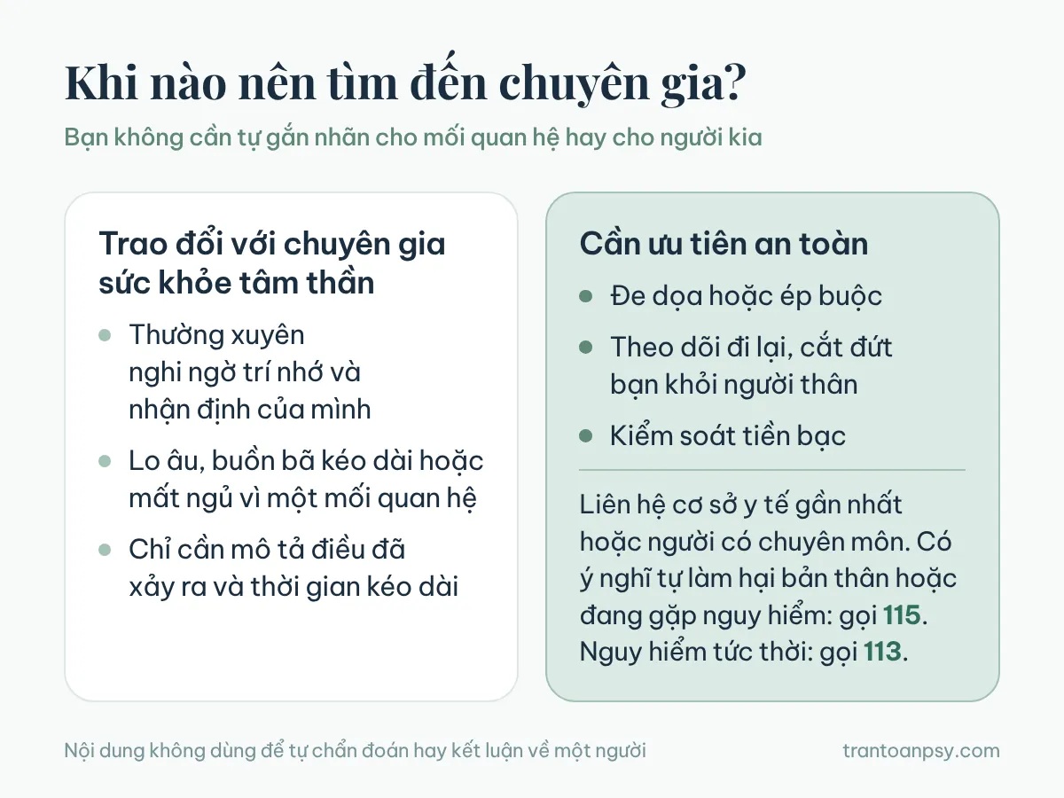 Thao túng tâm lý là gì? Dấu hiệu nhận biết và giữ ranh giới 6 Hai cột: khi nào trao đổi với chuyên gia sức khỏe tâm thần và khi nào cần ưu tiên an toàn, kèm số 115 và 113