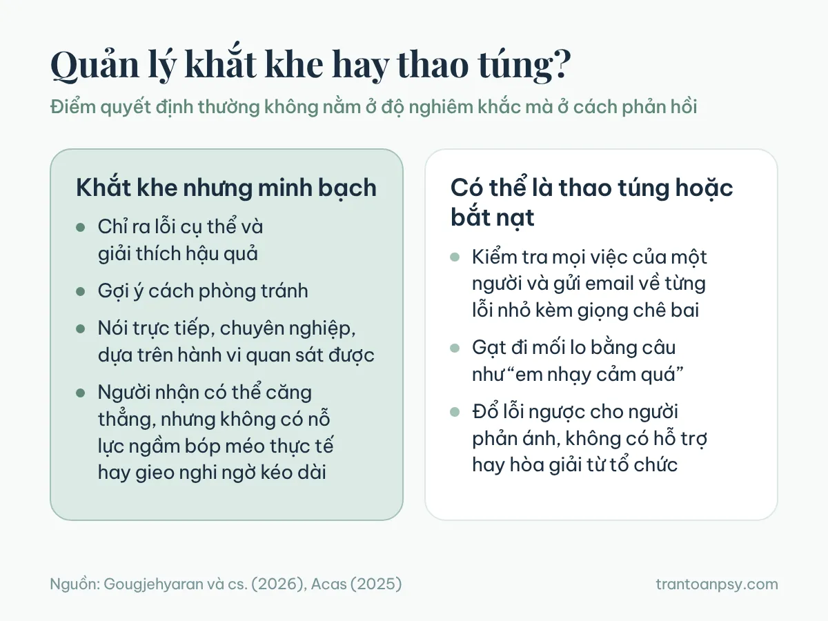 Thao túng tâm lý nơi công sở: Nhận diện và cách ứng phó 3 So sánh hai cột: quản lý khắt khe nhưng minh bạch và những biểu hiện có thể là thao túng hoặc bắt nạt nơi công sở