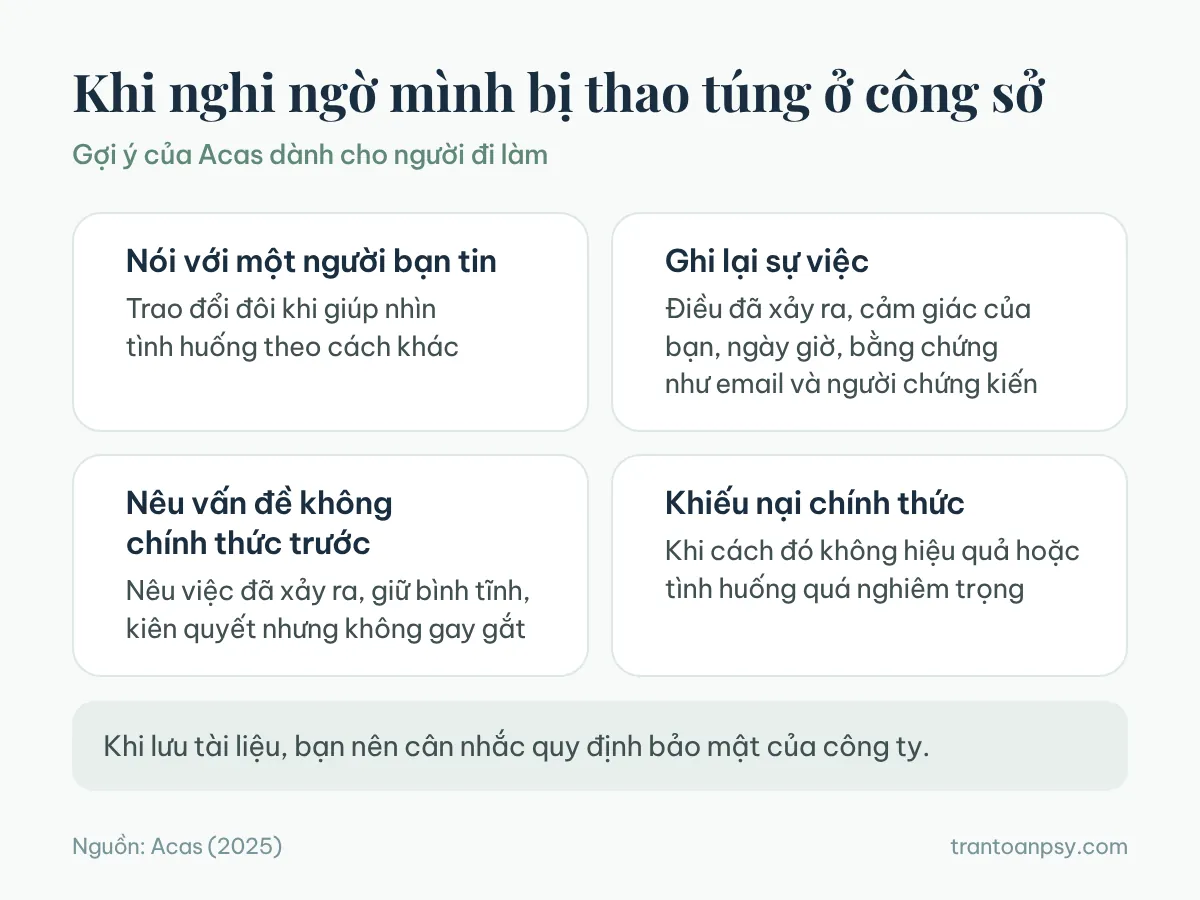 Thao túng tâm lý nơi công sở: Nhận diện và cách ứng phó 5 Bốn bước Acas gợi ý: nói với người bạn tin, ghi lại sự việc, nêu vấn đề không chính thức trước, khiếu nại chính thức