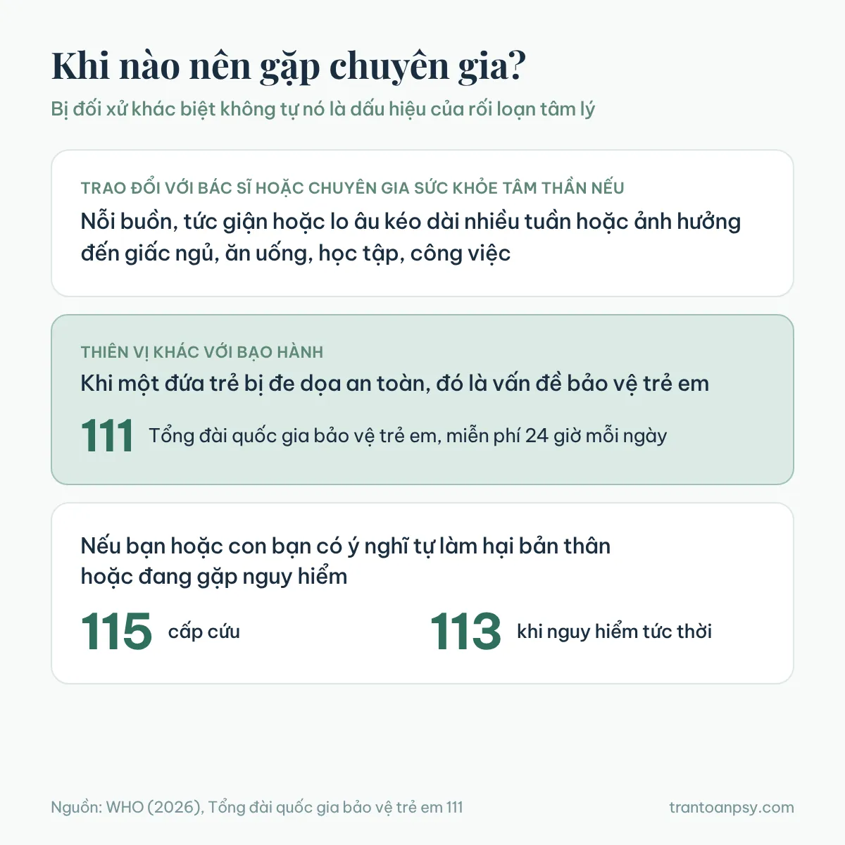 Thiên vị trong gia đình: Cha mẹ đối xử khác biệt ảnh hưởng gì? 6 Khi nào nên gặp chuyên gia khi có cảm giác bị đối xử khác biệt trong gia đình, kèm tổng đài bảo vệ trẻ em 111, số cấp cứu 115 và 113 khi nguy hiểm tức thời