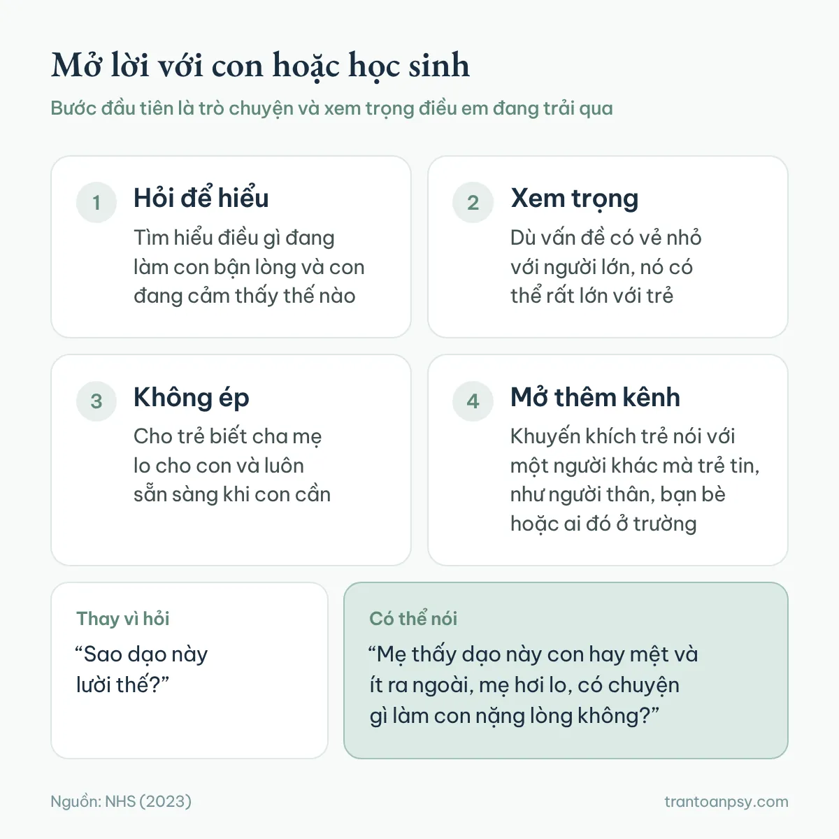 Bốn bước mở lời với con hoặc học sinh, kèm ví dụ thay câu hỏi trách móc bằng lời thể hiện sự quan tâm